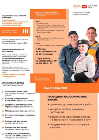 Обучение по профессии "Проводник пассажирского вагона"